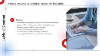 Robotic Process Automation Impact On Industries Powerpoint Presentation Slides Pre-designed Attractive