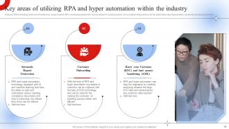 Robotic Process Automation Impact On Industries Powerpoint Presentation Slides Slides Graphical