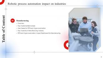 Robotic Process Automation Impact On Industries Powerpoint Presentation Slides Researched Graphical