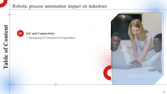 Robotic Process Automation Impact On Industries Powerpoint Presentation Slides Adaptable Graphical