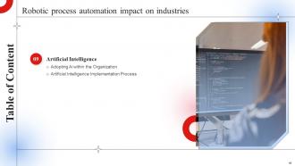 Robotic Process Automation Impact On Industries Powerpoint Presentation Slides Template Captivating