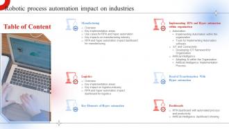 Robotic Process Automation Impact On Industries Table Of Contents Impressive Attractive