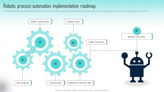 Robotic Process Automation Implementation Challenges Of RPA Implementation