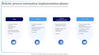 Robotic Process Automation Implementation Phases