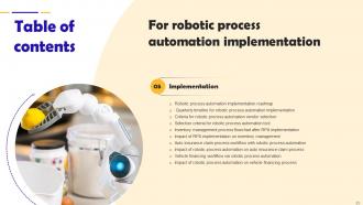 Robotic Process Automation Implementation Powerpoint Presentation Slides Editable Content Ready