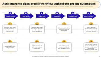 Robotic Process Automation Implementation Powerpoint Presentation Slides Professional Content Ready