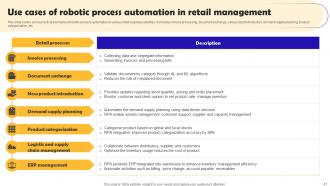 Robotic Process Automation Implementation Powerpoint Presentation Slides Template Editable