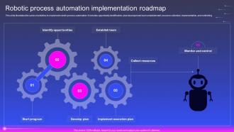 Robotic Process Automation Implementation Roadmap Robotic Process Automation
