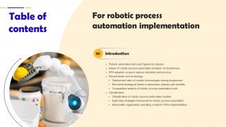 Robotic Process Automation Implementation Table Of Contents
