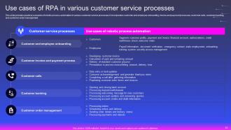 Robotic Process Automation In Automobile Organization Powerpoint Presentation Slides Visual Attractive