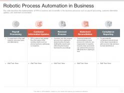 Robotic process automation in business ppt powerpoint presentation styles graphics design
