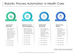 Robotic process automation in health care