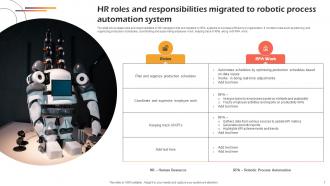 Robotic Process Automation In Hr Powerpoint Ppt Template Bundles Downloadable Adaptable