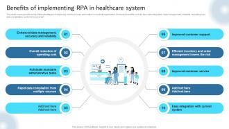 Robotic Process Automation Integration Benefits Of Implementing RPA
