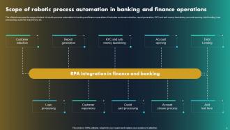 Robotic Process Automation Integration In Banking And Finance Industry Powerpoint Ppt Template Bundles DK MD Best Image