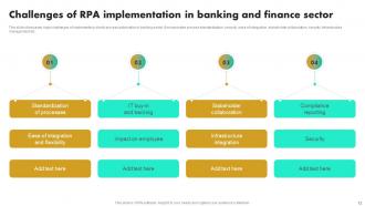 Robotic Process Automation Integration In Banking And Finance Industry Powerpoint Ppt Template Bundles DK MD Compatible Image