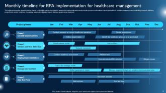 Robotic Process Automation Integration In Healthcare Management Systems Powerpoint Ppt Template Bundles DK MD Interactive Attractive