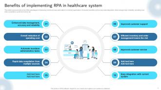 Robotic Process Automation Integration In Healthcare Management Systems Powerpoint Ppt Template Bundles DK MD Visual Attractive