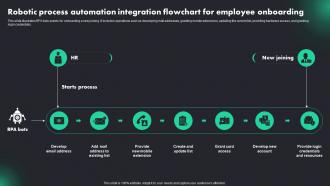 Robotic Process Automation Integration RPA Adoption Trends And Customer