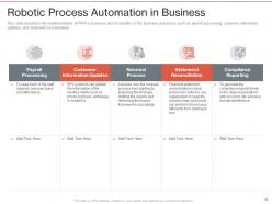 Robotic Process Automation IT Powerpoint Presentation Slides