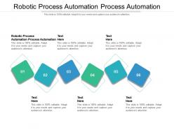 Robotic process automation process automation ppt powerpoint presentation outline file cpb