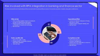 Robotic Process Automation Risk Involved With RPA Integration In Banking And Finance