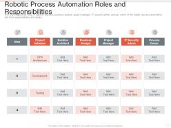Robotic process automation roles and responsibilities ppt powerpoint presentation model templates