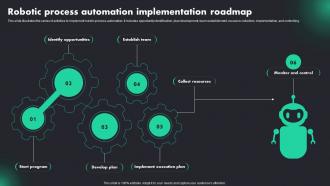 Robotic Process Automation RPA Adoption Trends And Customer Experience