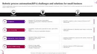 Robotic Process Automation RPA Challenges And Solutions For Small Business