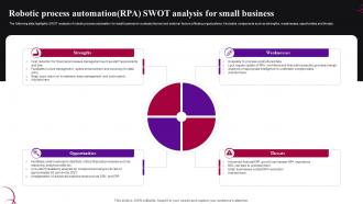 Robotic Process Automation RPA SWOT Analysis For Small Business