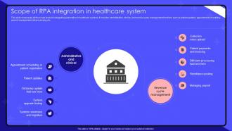 Robotic Process Automation Scope Of RPA Integration In Healthcare System