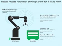Robotic process automation showing control box and 6 axis robot