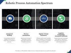 Robotic process automation spectrum integrated desktop process automation