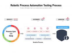 Robotic process automation testing process