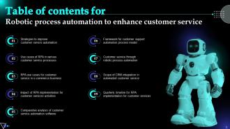 Robotic Process Automation To Enhance Customer Service Powerpoint Ppt Template Bundles DK MD Customizable Multipurpose