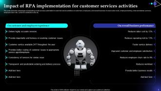 Robotic Process Automation To Enhance Customer Service Powerpoint Ppt Template Bundles DK MD Professional Multipurpose