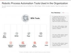 Robotic process automation tools used in the organization ppt powerpoint presentation icon portfolio