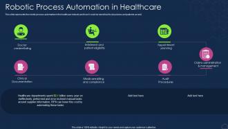 Robotic Process Automation Types Robotic Process Automation In Healthcare