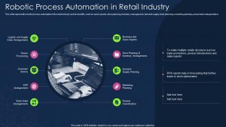 Robotic Process Automation Types Robotic Process Automation In Retail Industry