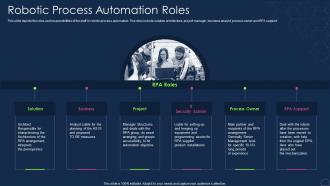 Robotic Process Automation Types Robotic Process Automation Roles