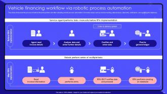 Robotic Process Automation Use Cases And Benefits Powerpoint Presentation Slides Analytical Interactive