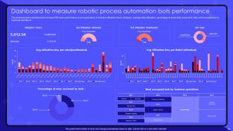 Robotic Process Automation Use Cases And Benefits Powerpoint Presentation Slides Aesthatic Interactive