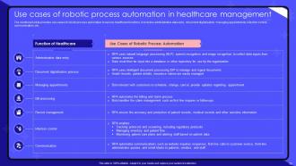 Robotic Process Automation Use Cases And Benefits Powerpoint Presentation Slides Customizable Visual