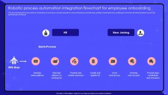Robotic Process Automation Use Cases And Benefits Powerpoint Presentation Slides Appealing Visual