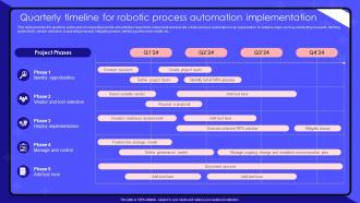 Robotic Process Automation Use Cases Quarterly Timeline For Robotic Process Automation