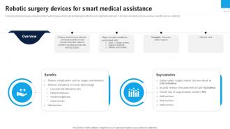 Robotic Surgery Devices For Smart Enhance Healthcare Environment Using Smart Technology IoT SS V
