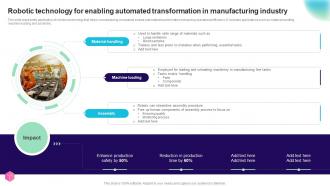 Robotic Technology For Enabling Automated Transformation In Manufacturing Industry