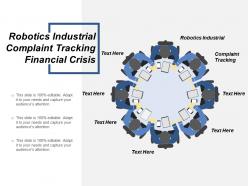 Robotics industrial complaint tracking financial crisis infographics maps cpb