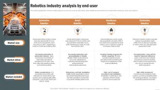 Robotics Industry Analysis By End User Robotics Industry Report IR SS