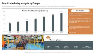 Robotics Industry Analysis By Europe Robotics Industry Report IR SS